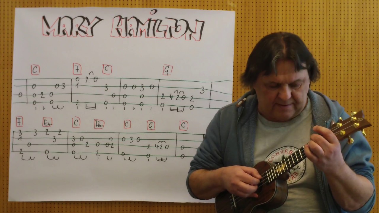 take a break hamilton ukulele chords take a break hamilton ukulele chords