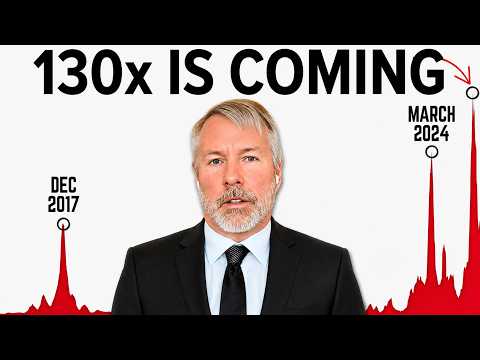 "This is Why Bitcoin Is About to SHOCK Everyone Again!": Michael Saylor (BTC Update 2026)