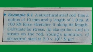 Example 9.1- Elasticity Chapter 9  ( Class 11 Physics)
