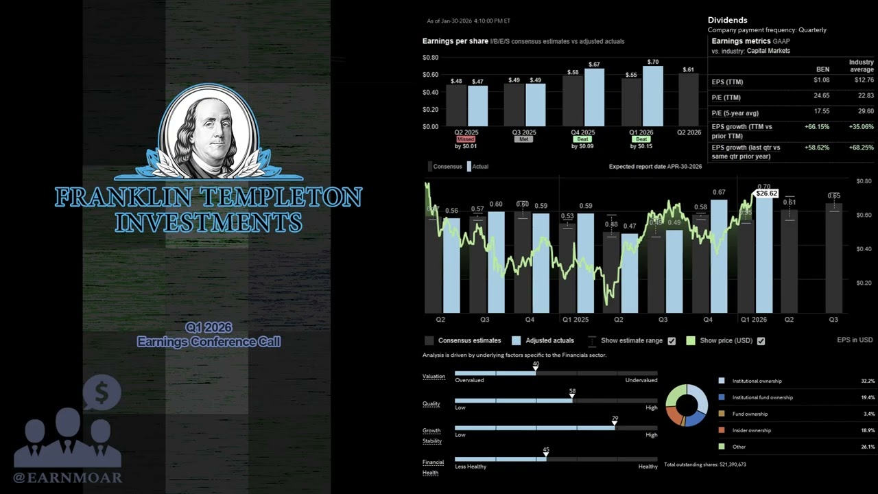 $BEN Franklin Resources Q1 2026 Earnings Conference Call