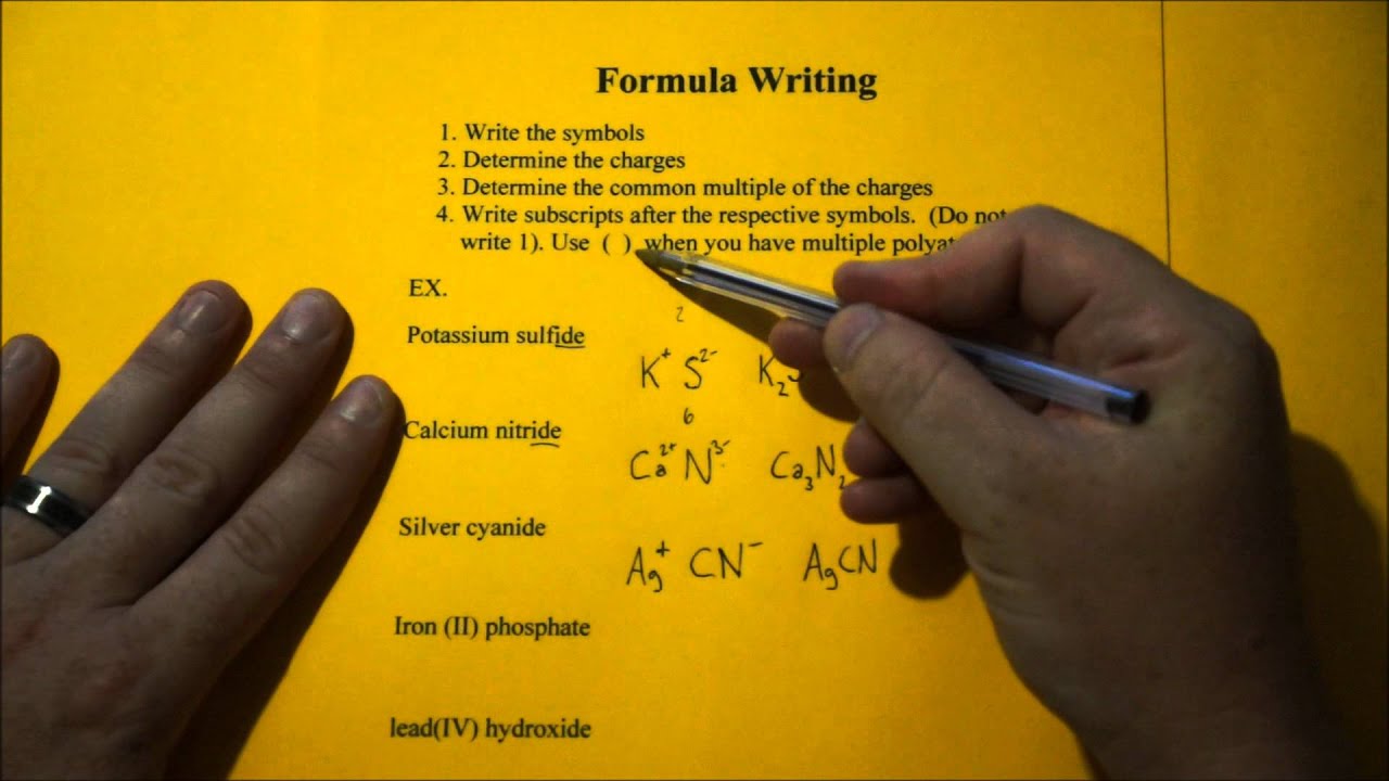 Chemical Formula Writing Simplified - YouTube