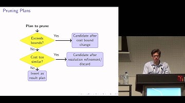 SIGMOD 2015 Talk by Trummer: An Incremental Anytime Algorithm for Multi-Objective Query Optimization