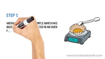 Bentonite Swelling Index