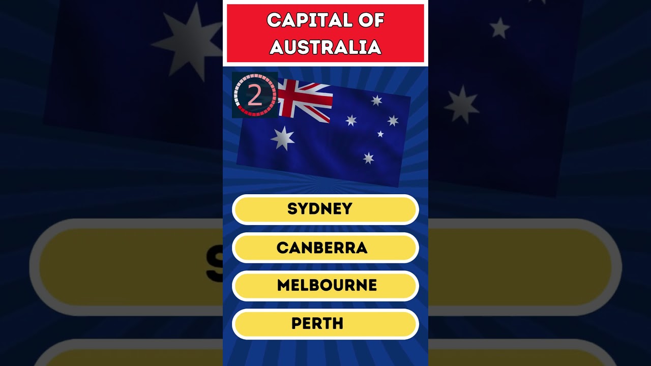 The Capital of Australia? Quiz Challenge 