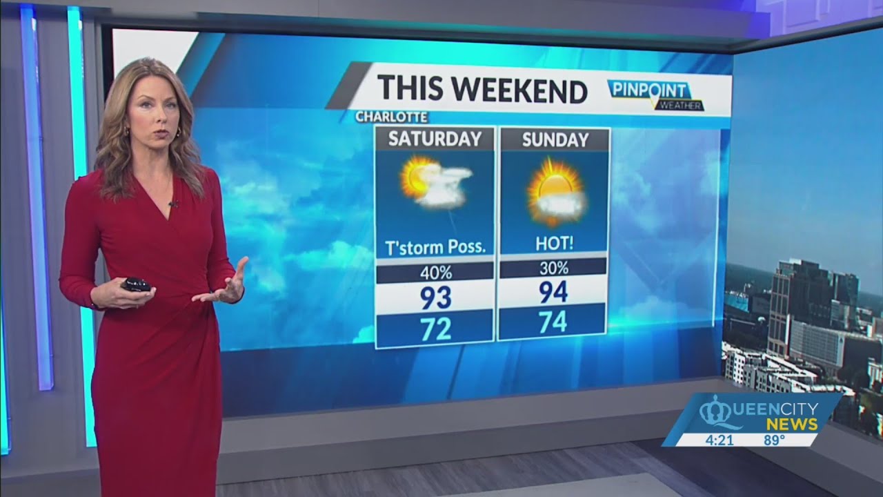 4th of July Weekend Forecast - YouTube