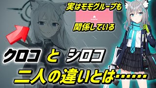 【ブルアカ】神秘と恐怖の実験について考察します【ブルーアーカイブ】