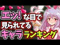 驚愕の一位！イラストの〇‐18率が高い東方キャラってだれ？エッ！な目で見られているキャラランキング！【ゆっくり解説】
