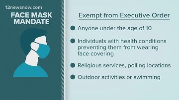 Gov. Abbott issues mandatory mask order for Texas counties with more than 20 cases