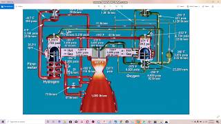 Borane fueled rocket engine possible solutions to turbopump erosion