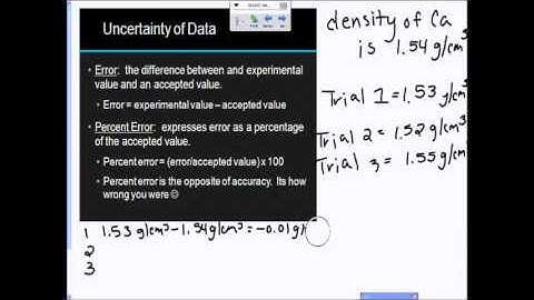 Chemistry Chapter 2 Uncertainty and Percent Error
