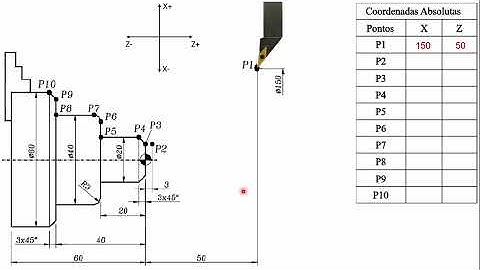 Programação Torno CNC (Aula_1 - Coodernadas absolutas)