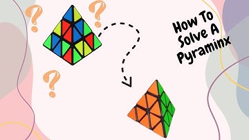 How To Solve A Pyraminx In 2 Minutes! (Tutorial)