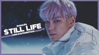 LINE DISTRIBUTION | BIGBANG - Still Life