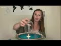 Air Pressure and Weather Principles Through Candle Experiment