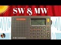 RADIWOW R-108 Radio | Daytime SW & MW w/ CC Skywave