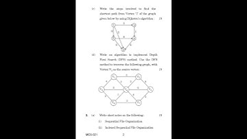 MCS - 021   December 2022 Question Paper