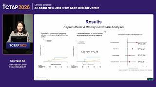 tctap 2026 Clinical Science  All About New Data From Asan Medical Center