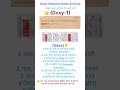 💊 Doxy-1 LDR Capsule | Uses in Hindi powerful antibiotic #shorts #doxycycline #healthtips