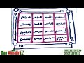 SIRRIN HATIMIN BISMILLA DON KARYA SIHIRI NANTAKE DASAMUN KARIYA DAGA SHARRIN MAHASSADA 