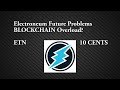 ELECTRONEUM FUTURE PROBLEMS AND CURRENT PRICE