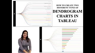 How to create Dendrogram chart in Tableau | Plain and with bar chart