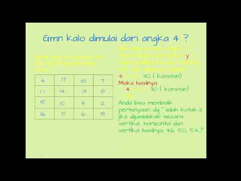 Video: Perbedaan Antara Kohabitasi Dan Pernikahan