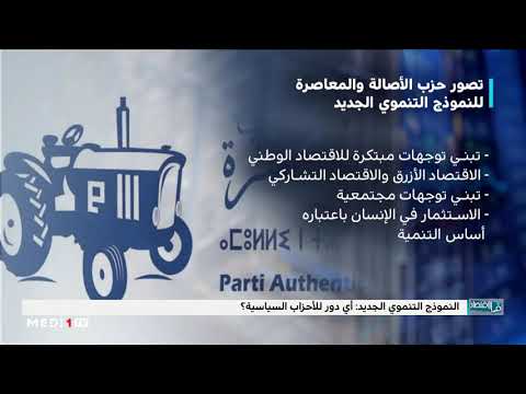 دور ورؤية الأحزاب السياسية للنموذج التنموي الجديد