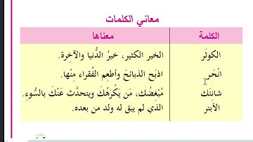 اسلامية الصف الاول ابتدائي صفحة 19 معاني الكلمات سورة الكوثر