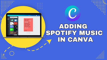 How to Add Spotify Music in Canva 2024?