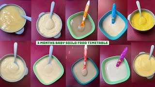 3 Month Baby Foods|Baby First Solid Recipes~Homemade Stage 1 Baby Foods|Baby Puree Recipe|Faithvibes