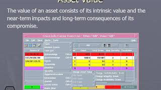 35 Asset Value