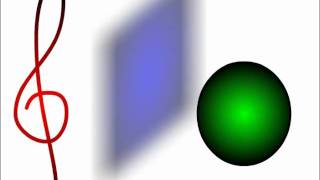 Adobe Flash CS5 preset motion