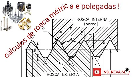 Como calcular rosca métrica?