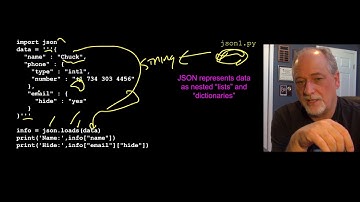 PY4E - Web Services - JSON (Chapter 13 Part 4)