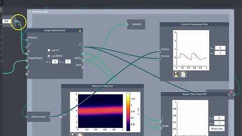 Create a qubit using a Bose-Einstein condensate