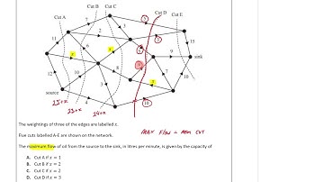 12   Flow   Maximum VCAA 2017 Networks