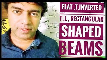 HIDDEN OR FLAT , L , T , INVERTED T ,RECTANGULAR BEAMS