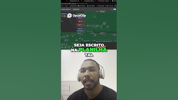 Configurar Notificações de Erro no Workflow  Guia Rápido! #automação #ia #n8n