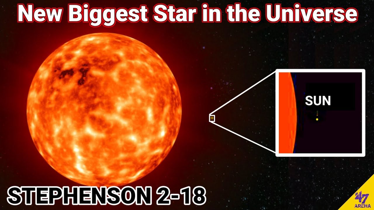 Stephenson 2 18 Biggest Star In The Universe Malayalam Fact Science 47 Arena Youtube