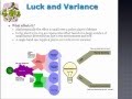 Poker : learn how to feel balanced in your mind and in your body part 1/2 by Gamble321.com