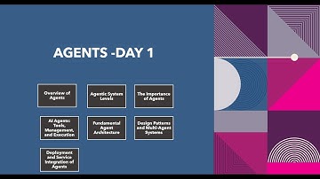 Day 1 – Breaking Down Google’s AI Agents Course: A Beginner’s Perspective