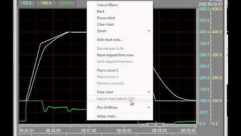 4000 - SpecView Version 3 Trend Chart: Chart Menu