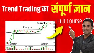 Trend trading strategies hindi - Trend पकड़ो और पैसा बनाओ  - Trend trading course in hindi |