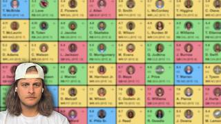 Drafting $25 Fantasy Football Teams