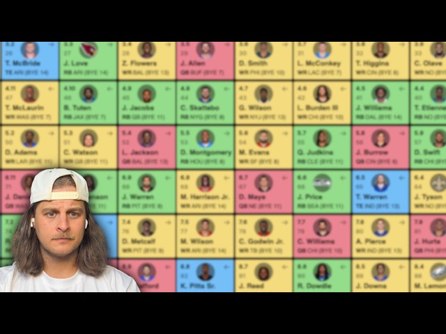 Drafting $25 Fantasy Football Teams artwork