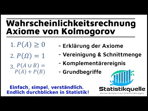 Axiome von Kolmogorov  - Wahrscheinlichkeit - einfach erklärt