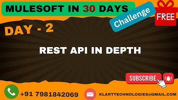 02- MuleSoft Free Course 2024 | Real-Time Projects & Hands-On Training |  REST API in Depth (All)