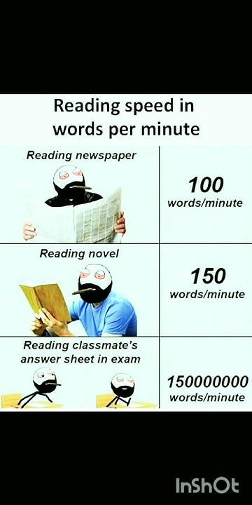 Exam Time Meme funnyshorts reading Speed In Exam YouTube exam-time-meme-funnyshorts-reading-speed-in-exam-youtube