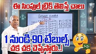 How to Learn Tables Fast || Tables Trick || Vedic Maths Tricks by Chandraiah | SumanTV Classroom