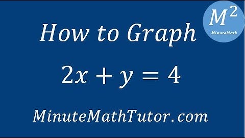 How to Graph 2x+y=4